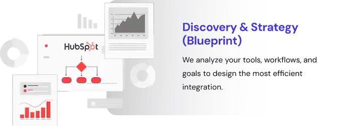 HubSpot Integrations Discovery and Strategy