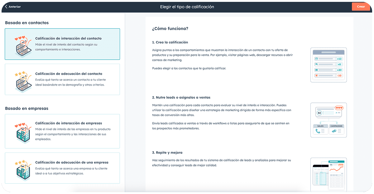 Configuración del lead scoring