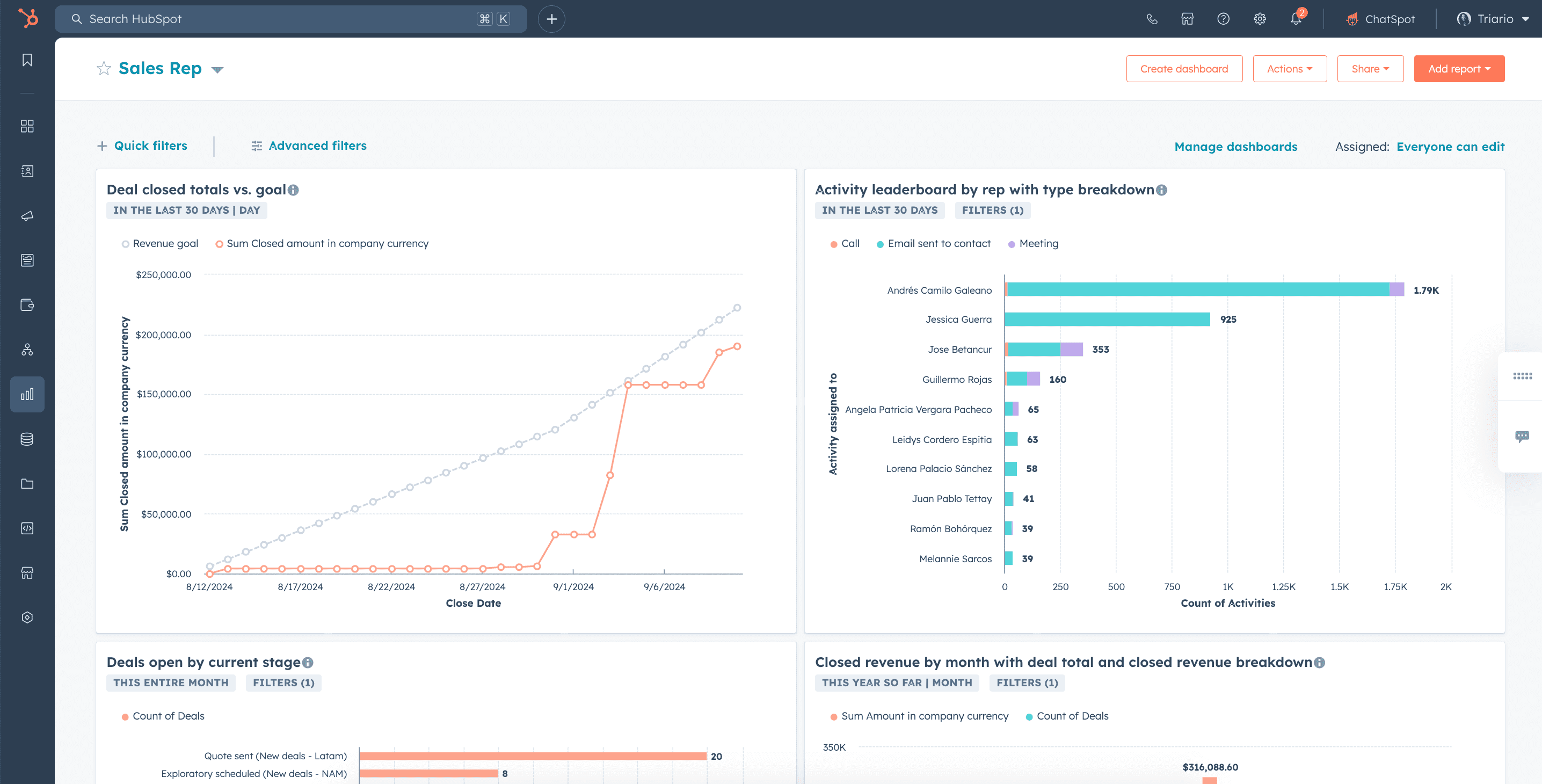 Dashboard for sales reps