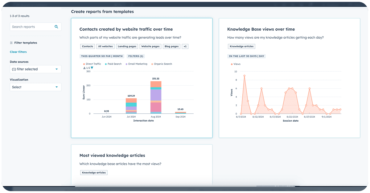 Report on knowledge base usage and effectiveness