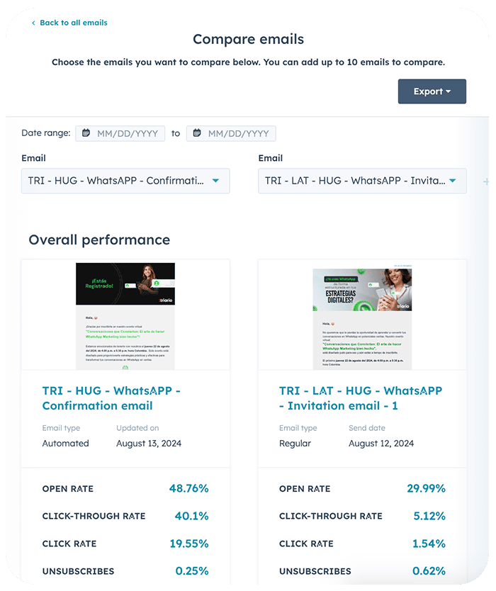 Emails and landing page creation