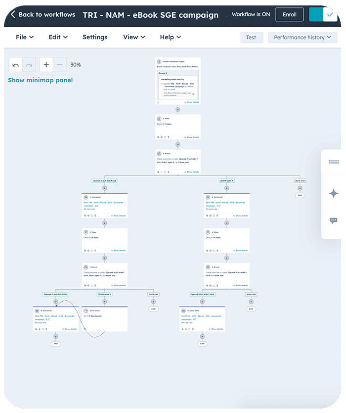 Automated email workflow