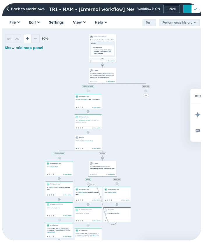 Lead assignment workflow