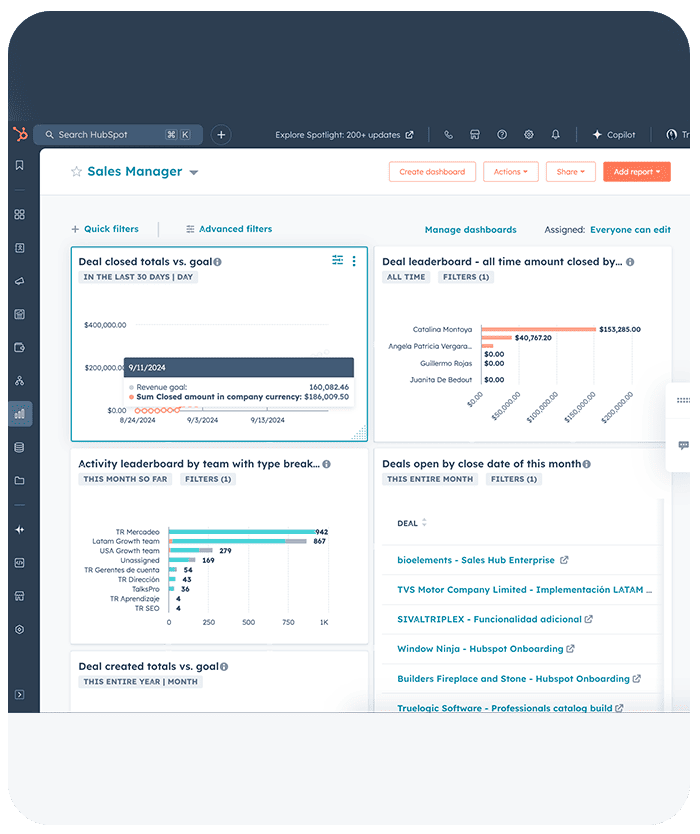 Sales dashboard for managers