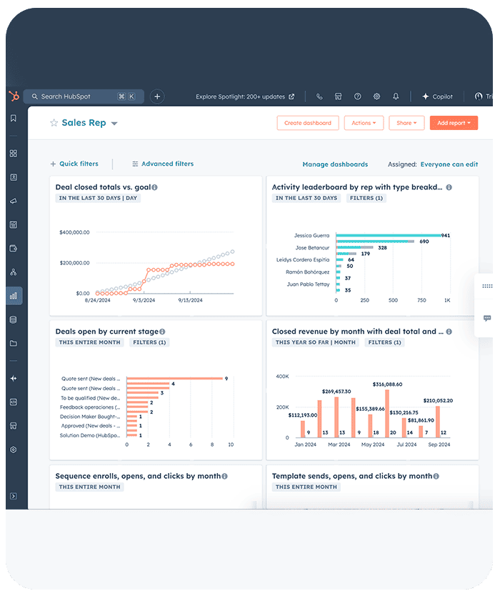 Dashboard for sales reps