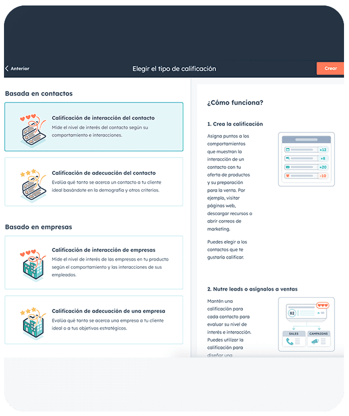 Configuración del lead scoring