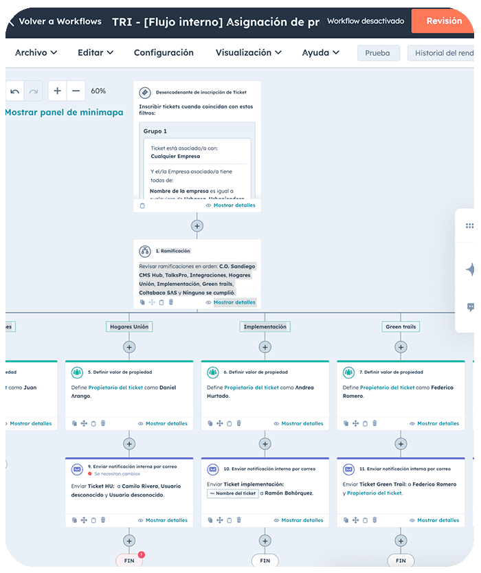 Asignación de leads por medio de flujos