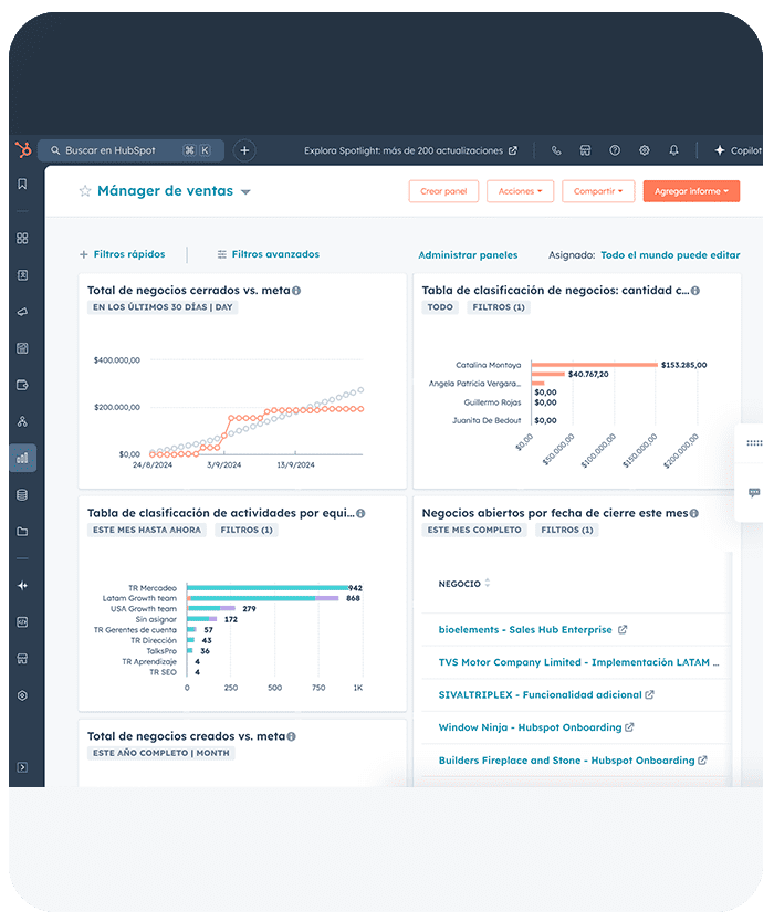 Paneles de reportes para managers y directores de ventas